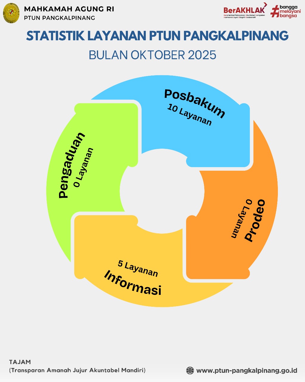 WhatsApp Image 2025-11-06 at 18.26.02.jpeg