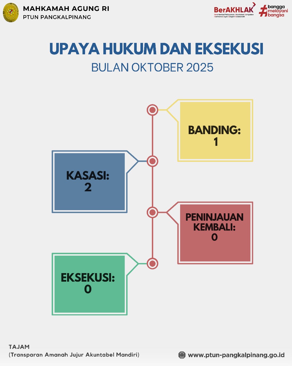 WhatsApp Image 2025-11-06 at 18.26.03 1.jpeg